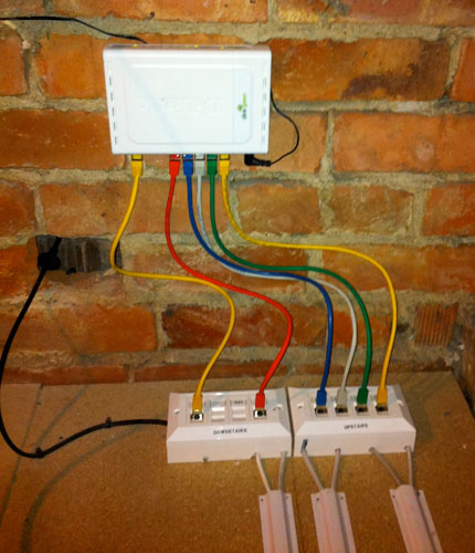 Router and pseudo-patch panel in the loft. Copyright Haydn Williams 2011