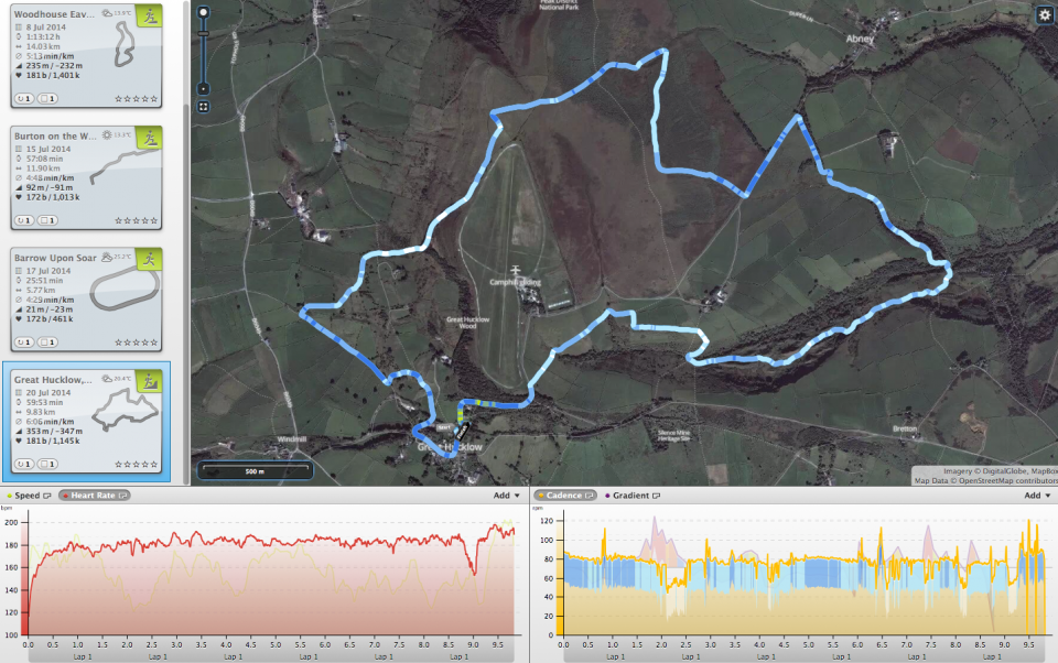 That's right kids, peak heart rate of 198 bpm!